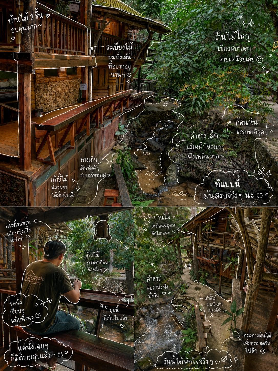 สำราญชน โฮมสเตย์ แม่กำปอง