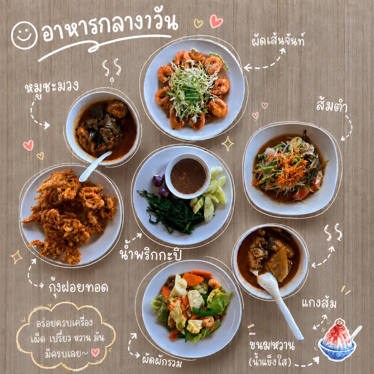 มุมทะเลจันท์โฮมสเตย์