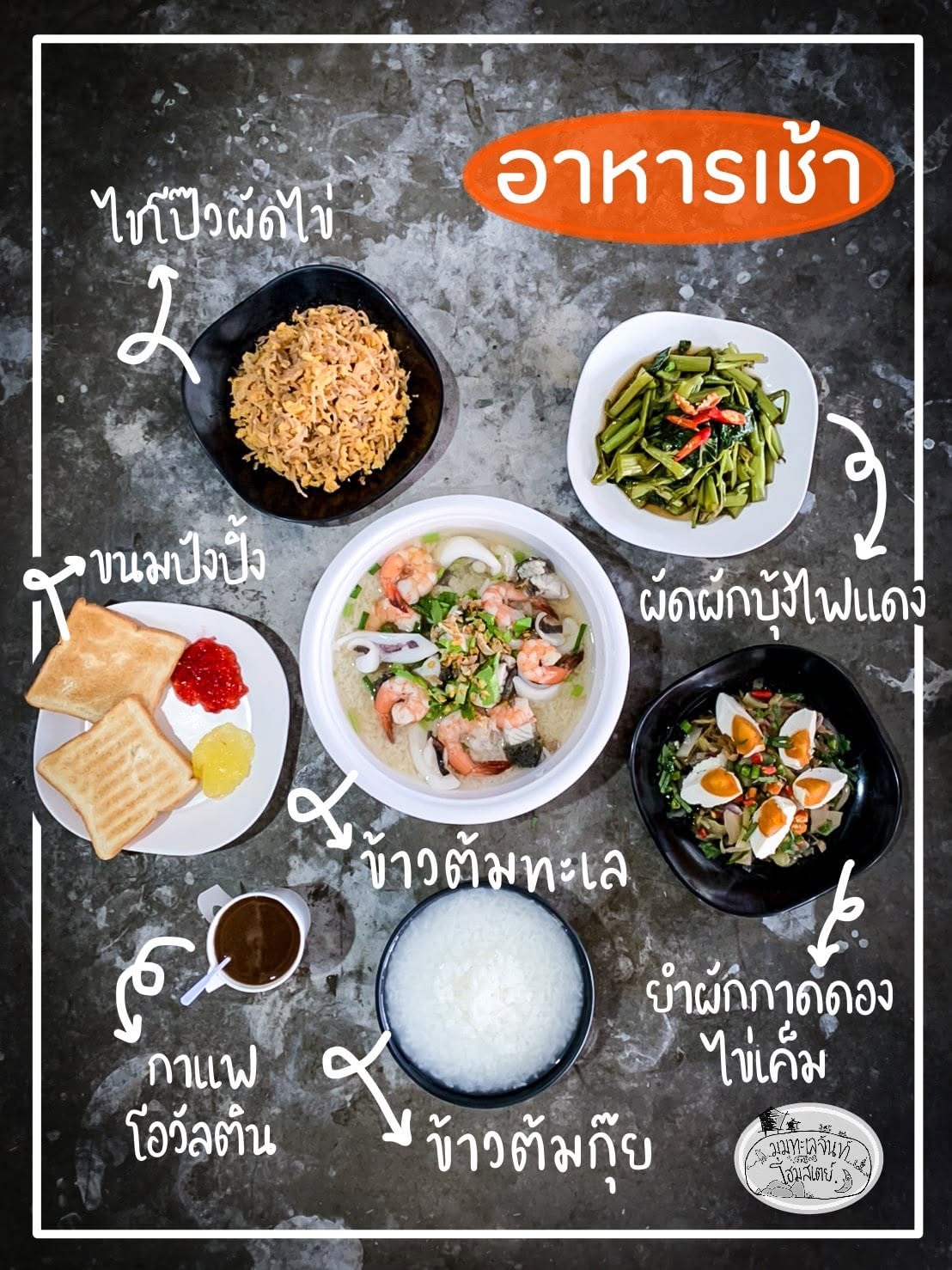 มุมทะเลจันท์โฮมสเตย์