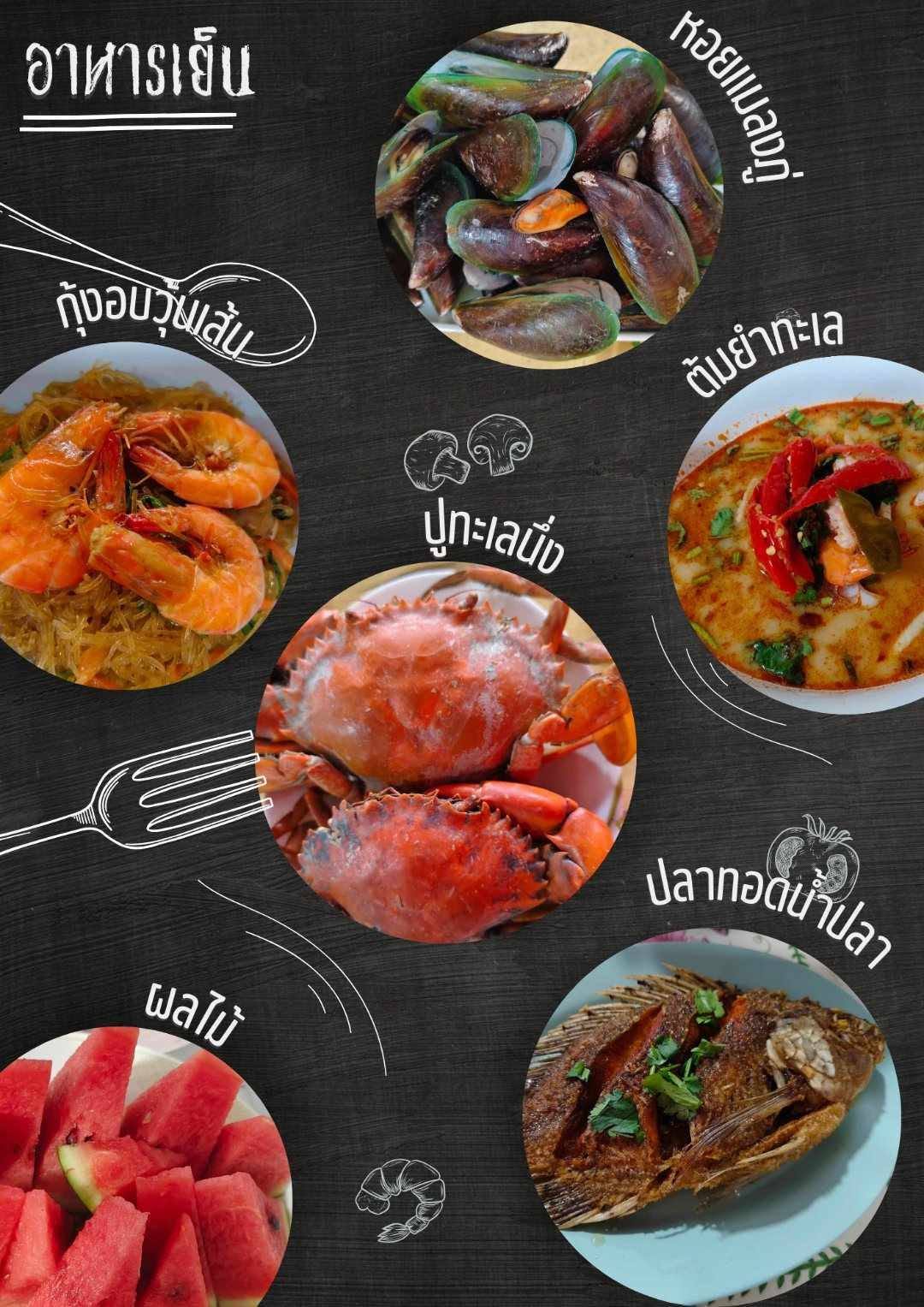 วังก๋ง โฮมสเตย์ บ้านขุนสมุทรจีน