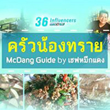 ครัวน้องทราย และโฮมสเตย์ เกาะเทโพ อุทัยธานี