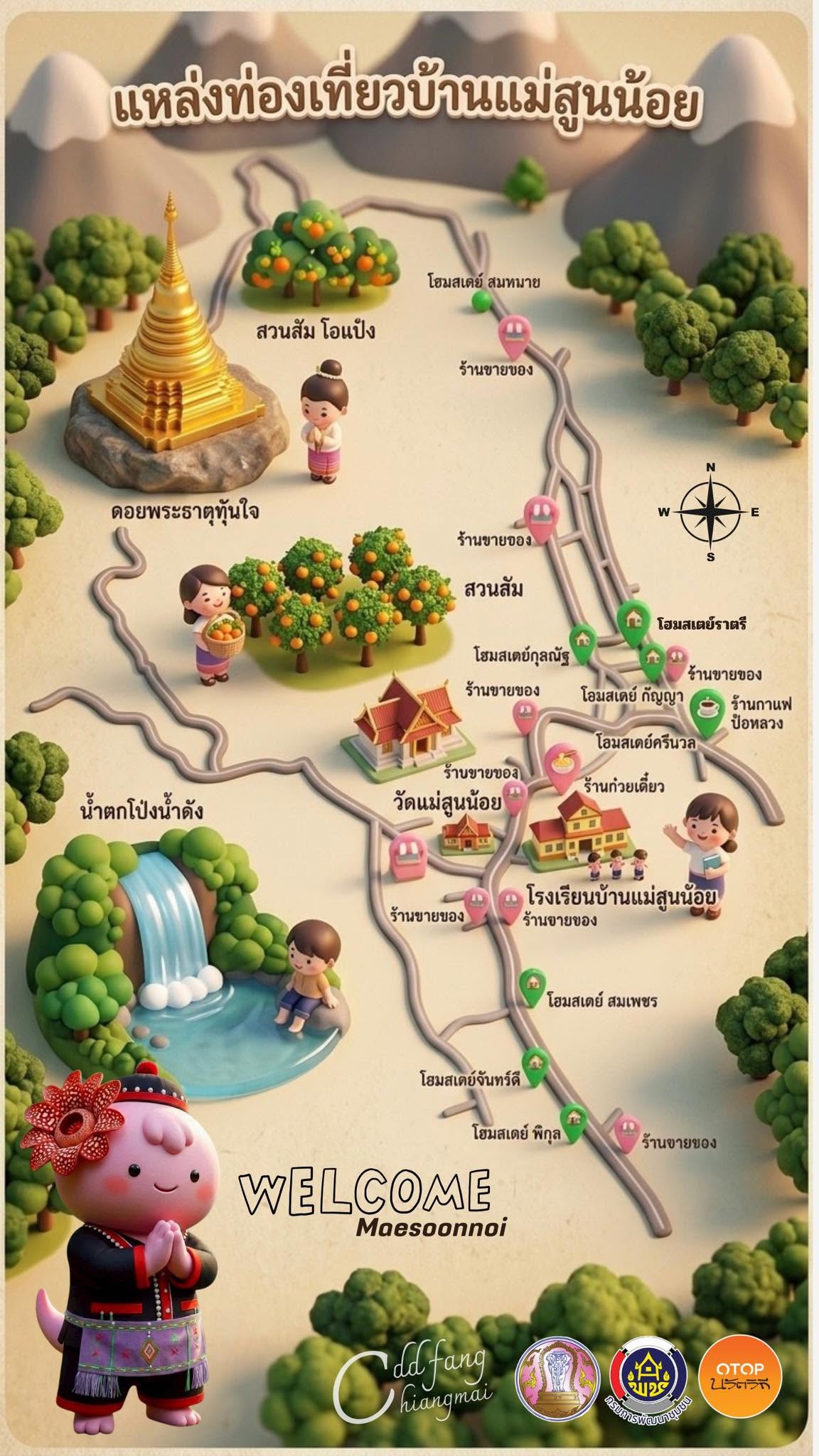 โฮมสเตย์ บ้านแม่สูนน้อย